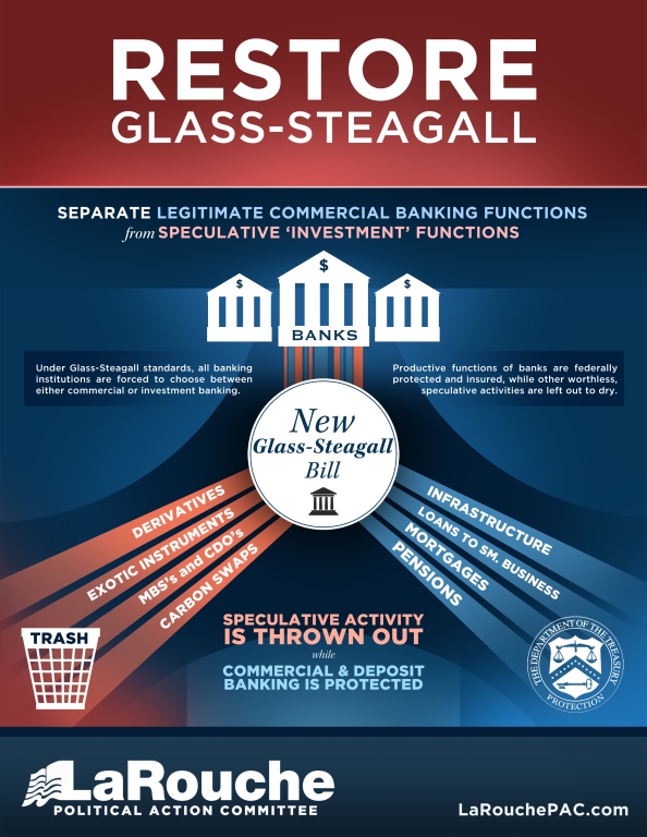 glass steagal act. reinstate Glass Steagall
