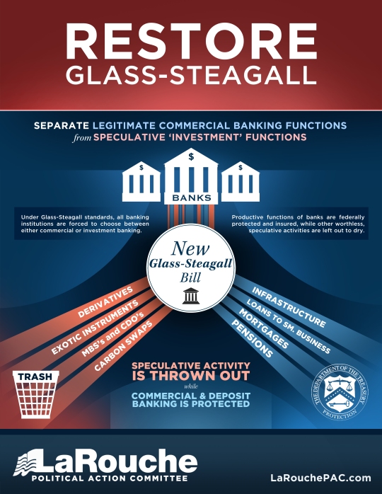 glass steagal act. of The Glass Steagall Act
