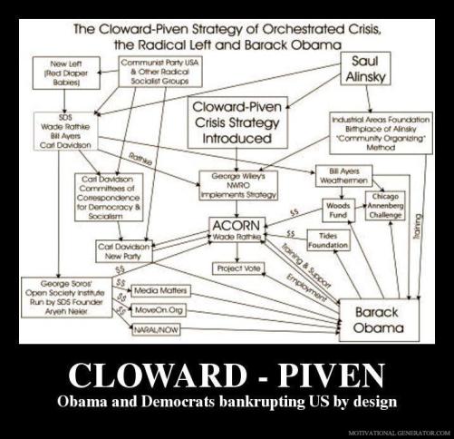 cloward-piven-obama-and-democrats-bankrupting-us-by-design-b183cb