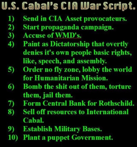 U.S. CIA War Script
