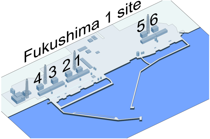 The Ultimate False Flag Exposed: Fukishima and the Bogus Radiation Scam  Fukushima_i_nuclear_powerplant_site_close-up_wotext