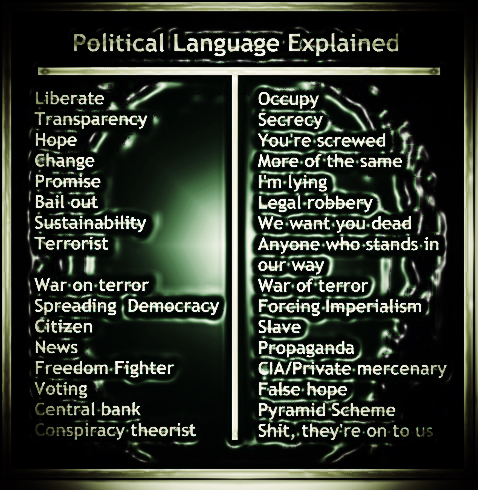 political language