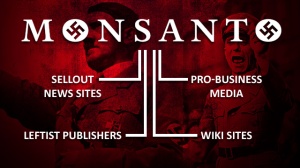 Monsanto-Nazi-Tree-Publishers-Hitler-Goebbels