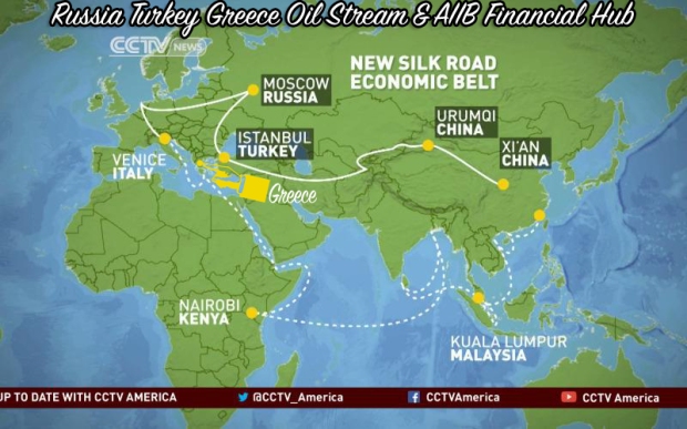 Russia Turkey Greece Oil AIIB Money