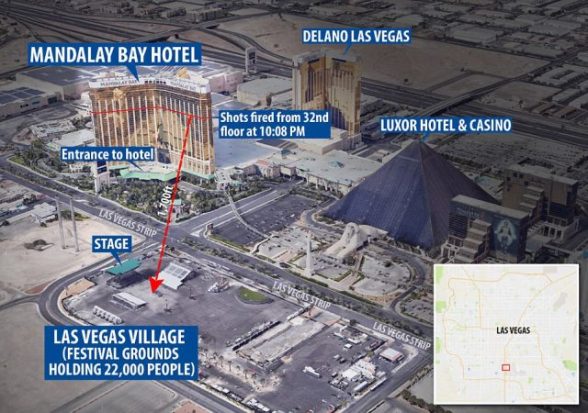 Vegas Psyops Updates ~Las Vegas Shooting - Motive Exposed~ plus MORE  Mandalay-bay-shooting-5